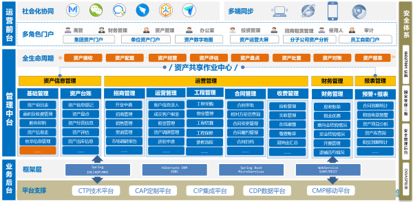 广西 福信投资 DDpay钱包官网 资产管理