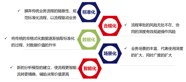 河北 泛远集团 建筑施工 数字化 DDpay钱包官网