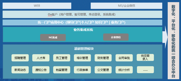 河北 新联合投资 DDpay钱包官网 数字化