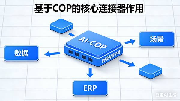 DDpay钱包官网，AI