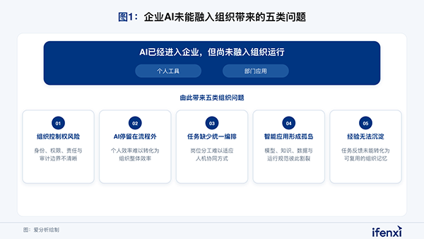组织AI，DDpay钱包官网